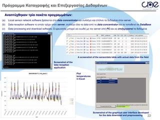 Πρόγραμμα Καταγραφής και Επεξεργασίας Δεδομένων
Αναπτύχθηκαν τρία πακέτα προγραμμάτων:
(a)

Local sensor network software βρίσκεται στα data concentrator και συλλέγει και στέλνει τα δεδομένα στον server

(b)

Data reception software το οποίο τρέχει στον server, συλλέγει όλα τα data από τα data concentrator και τα τοποθετεί σε DataBase

(c)

Data processing and download software. Ο ερευνητής μπορεί να ενωθεί με τον server από PC και να επεξεργαστεί τα δεδομένα

A screenshot of the sensordata table with actual data from the field
Screenshot of the
data reception
application
GREENFILM T1.1 IN_plant 1

Plot
temperatures
in Excel

35.00

30.00

20.00

15.00
Φυτό
GND

10.00

1.5m
3.5m
5.00

:00

:00

:00

:00

:00

:00

:00

:00

:00
14
0
9 /2
/ 20

14
0
8 /2
/ 20

14
0
7 /2
/ 20

14
0
6 /2
/ 20

14
0
5 /2
/ 20

14
0
4 /2
/ 20

14
0
3 /2
/ 20

14
0
2 /2
/ 20

14
0

0

Dates

1 /2
/ 20

0

0 :0
01 4
3 1/
1 /2

0

0 :0
01 4
3 0/
1 /2

0

0 :0
01 4
2 9/
1 /2

0

0 :0
01 4
2 8/
1 /2

0

0 :0
01 4
2 7/
1 /2

2 6/
1 /2

01 4

0 :0

0

0

0 :0
01 4
2 5/
1 /2

0

0 :0
01 4
2 4/
1 /2

0
0 :0

0 :0
01 4
2 3/
1 /2

01 4

01 4
2 2/
1 /2

0 :0

0

0.00

2 1/
1 /2

Temperatures

25.00

Screenshot of the graphical user interface developed
for the data download and preprocessing
22

 
