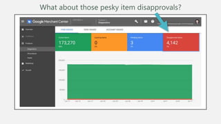 What about those pesky item disapprovals?
 