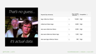 That’s no guess…
It’s actual data.
 