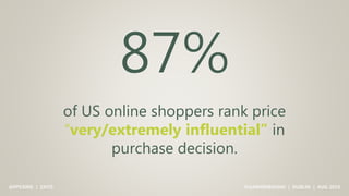 of US online shoppers rank price
“very/extremely influential” in
purchase decision.
 
