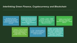 Interlinking Green Finance, Cryptocurrency and Blockchain
The Bitcoin and other
cryptocurrencies have been
dominating the FinTech
markets a lot through multiple
avenues.
Cryptocurrencies are known to
be extremely energy intensive
and carbon consuming as
well, but eco-
friendly cryptocurrencies as
well -
1. Ripple – Crypto + Digital
Payment Gateway, private
blockchain, no mining, proof of
stake, 0.0079 kW/hr v/s
Bitcoin's 707 kW/hr
2. Stellar Lumens (PayPal
alternative, Federated
Byzantine Agreement – energy
efficient.
3. Cardano – 0.01% of energy
used of what Bitcoin uses –
innovation, globalisation and
sustainability – 6 GWh
annually v/s BT's 110 TWh
4. Chia – farming instead of
mining – proof of space and
time instead of computers –
empty hard-disks
5. Nano – no mining, minting,
printing – light-weight proof of
work model – delegated proof-
of-stake – DAG (Directed
Acyclic Graph Tech instead of
blockchain, scalability) -
0.000112 KWh per transaction
 