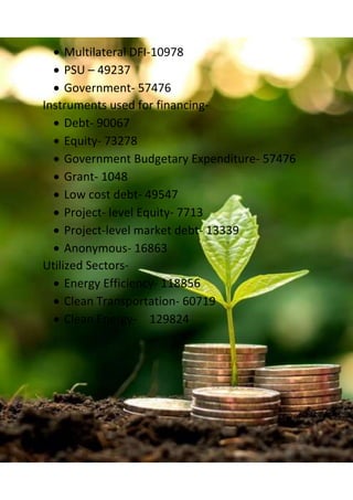  Multilateral DFI-10978
 PSU – 49237
 Government- 57476
Instruments used for financing-
 Debt- 90067
 Equity- 73278
 Government Budgetary Expenditure- 57476
 Grant- 1048
 Low cost debt- 49547
 Project- level Equity- 7713
 Project-level market debt- 13339
 Anonymous- 16863
Utilized Sectors-
 Energy Efficiency- 118856
 Clean Transportation- 60719
 Clean Energy- 129824
 