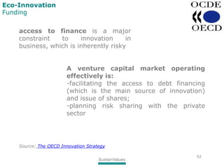 47
Eco-Innovation
Instrument of Financing and Financed sectors
Source: Oxford Research (2011) EU Financing Eco-innovation ...