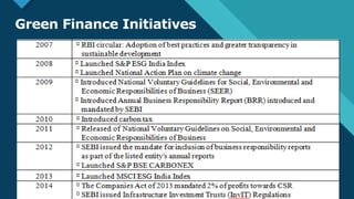 Green financing: Practices, Measures and Barriers | PPT