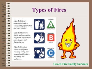 Green fire p pt.pdf 1 | PDF