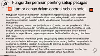 Menguasai Strategi Jual Kamar Hotel Online: Panduan Lengkap untuk Meningkatkan Pendapatan