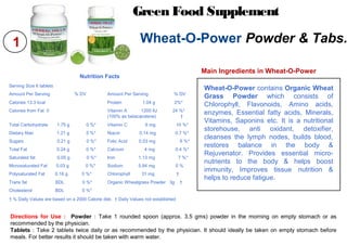 Wheat-O-Power Powder & Tabs.1
Wheat-O-Power contains Organic Wheat
Grass Powder which consists of
Chlorophyll, Flavonoids, Amino acids,
enzymes, Essential fatty acids, Minerals,
Vitamins, Saponins etc. It is a nutritional
storehouse, anti oxidant, detoxifier,
cleanses the lymph nodes, builds blood,
restores balance in the body &
Rejuvenator. Provides essential micro-
nutrients to the body & helps boost
immunity, Improves tissue nutrition &
helps to reduce fatigue.
Main Ingredients in Wheat-O-Power
Directions for Use : Powder : Take 1 rounded spoon (approx. 3.5 gms) powder in the morning on empty stomach or as
recommended by the physician.
Tablets : Take 2 tablets twice daily or as recommended by the physician. It should ideally be taken on empty stomach before
meals. For better results it should be taken with warm water.
Green Food Supplement
Nutrition Facts
Serving Size 6 tablets
Amount Per Serving % DV Amount Per Serving % DV
Calories 13.3 kcal Protein 1.04 g 2%*
Calories from Fat 0 Vitamin A 1200 IU 24 %*
(100% as betacarotene) †
Total Carbohydrate 1.75 g 0 %* Vitamin C 6 mg 10 %*
Dietary fiber 1.21 g 5 %* Niacin 0.14 mg 0.7 %*
Sugars 0.21 g 0 %* Folic Acid 0.03 mg 6 %*
Total Fat 0.24 g 0 %* Calcium 4 mg 0.4 %*
Saturated fat 0.05 g 0 %* Iron 1.13 mg 7 %*
Monosaturated Fat 0.03 g 0 %* Sodium 5.94 mg 0 %
Polysaturated Fat 0.16 g 0 %* Chlorophyll 31 mg †
Trans fat BDL 0 %* Organic Wheatgrass Powder 3g †
Cholesterol BDL 0 %*
† % Daily Values are based on a 2000 Calorie diet. † Daily Values not established
 