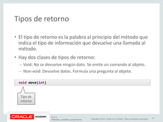 Copyright © 2015, Oracle y/o sus filiales. Todos los derechos reservados.
Tipos de retorno
• El tipo de retorno es la palabra al principio del método que
indica el tipo de información que devuelve una llamada al
método.
• Hay dos clases de tipos de retorno:
– Void: No se devuelve ningún dato. Se emite un comando al objeto.
– Non-void: Devuelve datos. Formula una pregunta al objeto.
Tipo de
retorno
JF 3-2
Métodos, variables y parámetros
12
void move(int)
 