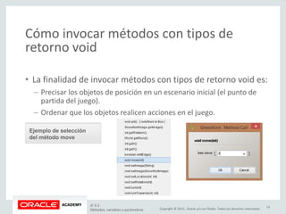 Copyright © 2015, Oracle y/o sus filiales. Todos los derechos reservados.
Cómo invocar métodos con tipos de
retorno void
• La finalidad de invocar métodos con tipos de retorno void es:
– Precisar los objetos de posición en un escenario inicial (el punto de
partida del juego).
– Ordenar que los objetos realicen acciones en el juego.
Ejemplo de selección
del método move
JF 3-2
Métodos, variables y parámetros
14
 