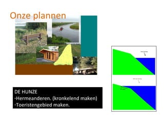 Onze plannen DE HUNZE Hermeanderen. (kronkelend maken) Toeristengebied maken. 