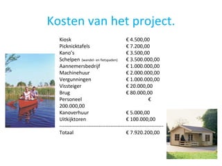 Kosten van het project. Kiosk € 4.500,00 Picknicktafels € 7.200,00 Kano’s € 3.500,00 Schelpen (wandel- en fietspaden) € 3.500.000,00 Aannemersbedrijf € 1.000.000,00 Machinehuur € 2.000.000,00 Vergunningen € 1.000.000,00 Vissteiger € 20.000,00 Brug € 80.000,00 Personeel € 200.000,00 Kanoverhuur € 5.000,00 Uitkijktoren  € 100.000,00 ------------------------------------------------------------- Totaal  € 7.920.200,00 