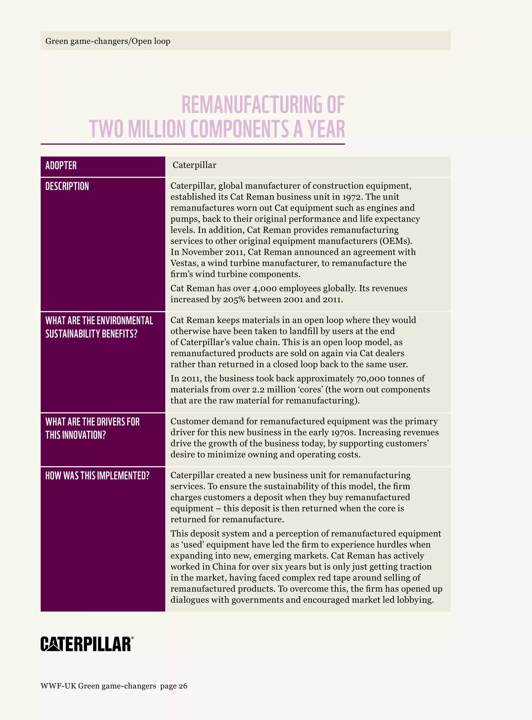 Remanufacturing of 
two million components a year
Adopter Caterpillar
Description Caterpillar, global manufacturer of construction equipment,
established its Cat Reman business unit in 1972. The unit
remanufactures worn out Cat equipment such as engines and
pumps, back to their original performance and life expectancy
levels. In addition, Cat Reman provides remanufacturing
services to other original equipment manufacturers (OEMs).
In November 2011, Cat Reman announced an agreement with
Vestas, a wind turbine manufacturer, to remanufacture the
firm’s wind turbine components.
Cat Reman has over 4,000 employees globally. Its revenues
increased by 205% between 2001 and 2011.
What are the environmental 
sustainability benefits?
Cat Reman keeps materials in an open loop where they would
otherwise have been taken to landfill by users at the end
of Caterpillar’s value chain. This is an open loop model, as
remanufactured products are sold on again via Cat dealers
rather than returned in a closed loop back to the same user.
In 2011, the business took back approximately 70,000 tonnes of
materials from over 2.2 million ‘cores’ (the worn out components
that are the raw material for remanufacturing).
What are the drivers for 
this innovation?
Customer demand for remanufactured equipment was the primary
driver for this new business in the early 1970s. Increasing revenues
drive the growth of the business today, by supporting customers’
desire to minimize owning and operating costs.
How was this implemented? Caterpillar created a new business unit for remanufacturing
services. To ensure the sustainability of this model, the firm
charges customers a deposit when they buy remanufactured
equipment – this deposit is then returned when the core is
returned for remanufacture.
This deposit system and a perception of remanufactured equipment
as ‘used’ equipment have led the firm to experience hurdles when
expanding into new, emerging markets. Cat Reman has actively
worked in China for over six years but is only just getting traction
in the market, having faced complex red tape around selling of
remanufactured products. To overcome this, the firm has opened up
dialogues with governments and encouraged market led lobbying.
WWF-UK Green game-changers page 26
Green game-changers/Open loop
 