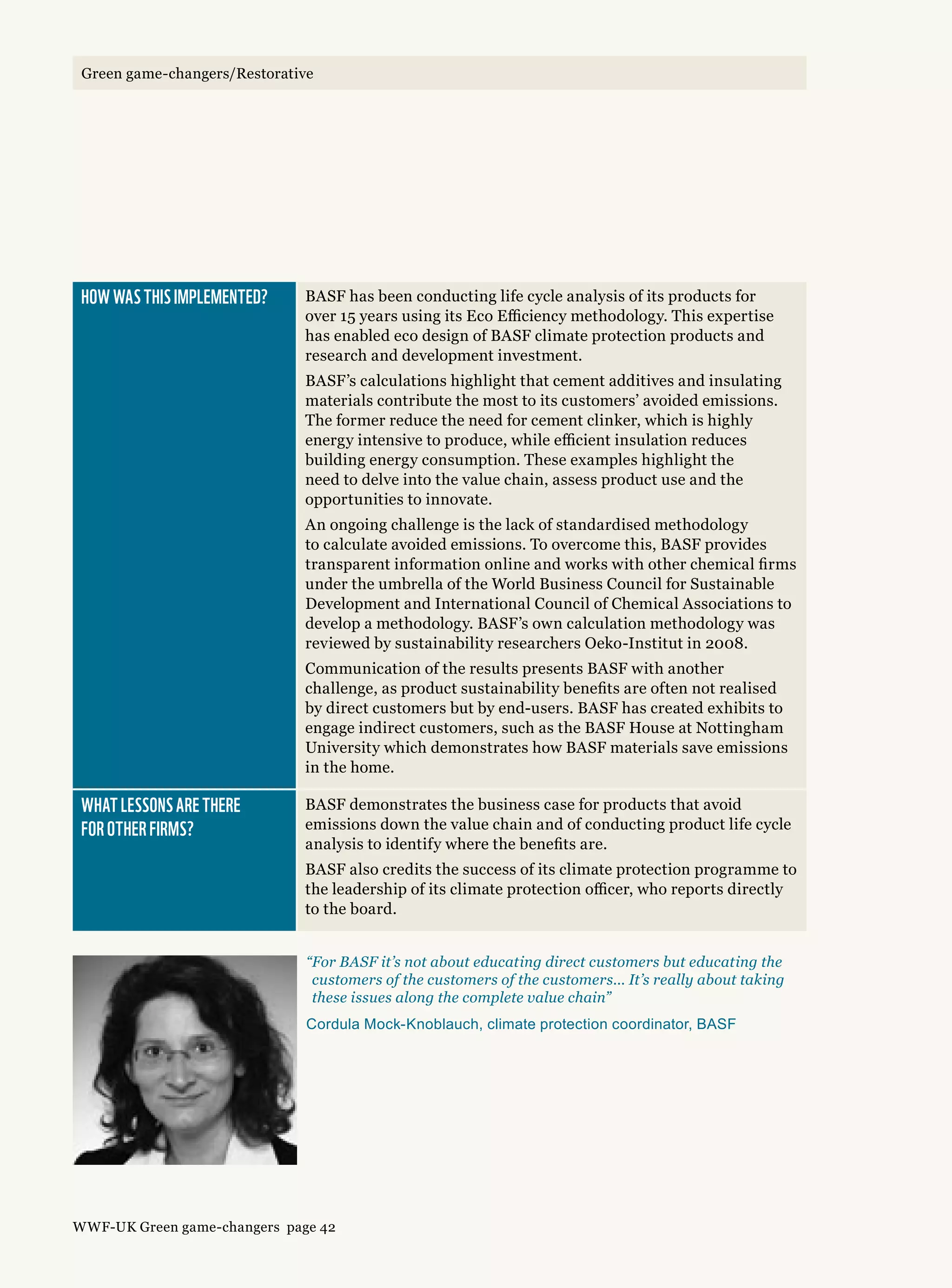 How was this implemented? BASF has been conducting life cycle analysis of its products for
over 15 years using its Eco Efficiency methodology. This expertise
has enabled eco design of BASF climate protection products and
research and development investment.
BASF’s calculations highlight that cement additives and insulating
materials contribute the most to its customers’ avoided emissions.
The former reduce the need for cement clinker, which is highly
energy intensive to produce, while efficient insulation reduces
building energy consumption. These examples highlight the
need to delve into the value chain, assess product use and the
opportunities to innovate.
An ongoing challenge is the lack of standardised methodology
to calculate avoided emissions. To overcome this, BASF provides
transparent information online and works with other chemical firms
under the umbrella of the World Business Council for Sustainable
Development and International Council of Chemical Associations to
develop a methodology. BASF’s own calculation methodology was
reviewed by sustainability researchers Oeko-Institut in 2008.
Communication of the results presents BASF with another
challenge, as product sustainability benefits are often not realised
by direct customers but by end-users. BASF has created exhibits to
engage indirect customers, such as the BASF House at Nottingham
University which demonstrates how BASF materials save emissions
in the home.
What lessons are there 
for other firms?
BASF demonstrates the business case for products that avoid
emissions down the value chain and of conducting product life cycle
analysis to identify where the benefits are.
BASF also credits the success of its climate protection programme to
the leadership of its climate protection officer, who reports directly
to the board.
“For BASF it’s not about educating direct customers but educating the
customers of the customers of the customers... It’s really about taking
these issues along the complete value chain”
Cordula Mock-Knoblauch, climate protection coordinator, BASF
WWF-UK Green game-changers page 42
Green game-changers/Restorative
 