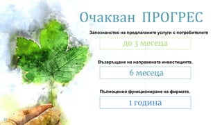 Очакван ПРОГРЕС
12
до 3 месеца
6 месеца
1 година
Запознанство на предлаганите услуги с потребителите
Възвръщане на направената инвестицията.
Пълноценно функциониране на фирмата.
 