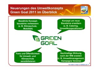 Neuerungen des Umweltkonzepts
Green Goal 2011 im Überblick

    Bewährte Konzept-            Konzept um neue
   bausteine ...
