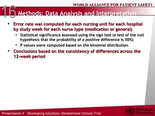 Methods: Data Analysis and Interpretation   Error rate was computed for each nursing unit for each hospital by study week for each nurse type (medication or general)  Statistical significance assessed using the sign test (a test of the null hypothesis that the probability of a positive difference is 50%)  P values were computed based on the binomial distribution  Conclusions based on the consistency of differences across the 12-week period  