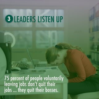 75 percent of people voluntarily
leaving jobs don’t quit their  
jobs … they quit their bosses.  
3 LEADERS LISTEN UP
 