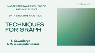 DATA STRUCTURE ANALYTICS
I. M. Sc computer science
S. Sowndarya
NADAR SARASWATHI COLLEGE OF
ARTS AND SCIENCE
 