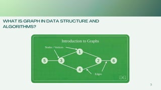 COMPONENTS OF A GRAPH
Vertices are the fundamental units of the graph.
Sometimes, vertices are also known as vertex or nod...
