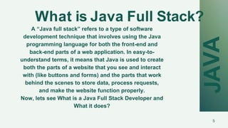 What is Java Full Stack?
5
A “Java full stack” refers to a type of software
development technique that involves using the Java
programming language for both the front-end and
back-end parts of a web application. In easy-to-
understand terms, it means that Java is used to create
both the parts of a website that you see and interact
with (like buttons and forms) and the parts that work
behind the scenes to store data, process requests,
and make the website function properly.
Now, lets see What is a Java Full Stack Developer and
What it does?
J
A
VA