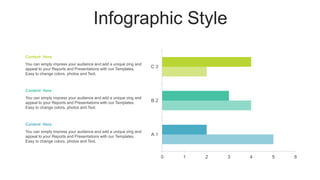 Infographic Style
0 1 2 3 4 5 6
A 1
B 2
C 3
Content Here
You can simply impress your audience and add a unique zing and
appeal to your Reports and Presentations with our Templates.
Easy to change colors, photos and Text.
Content Here
You can simply impress your audience and add a unique zing and
appeal to your Reports and Presentations with our Templates.
Easy to change colors, photos and Text.
Content Here
You can simply impress your audience and add a unique zing and
appeal to your Reports and Presentations with our Templates.
Easy to change colors, photos and Text.
 
