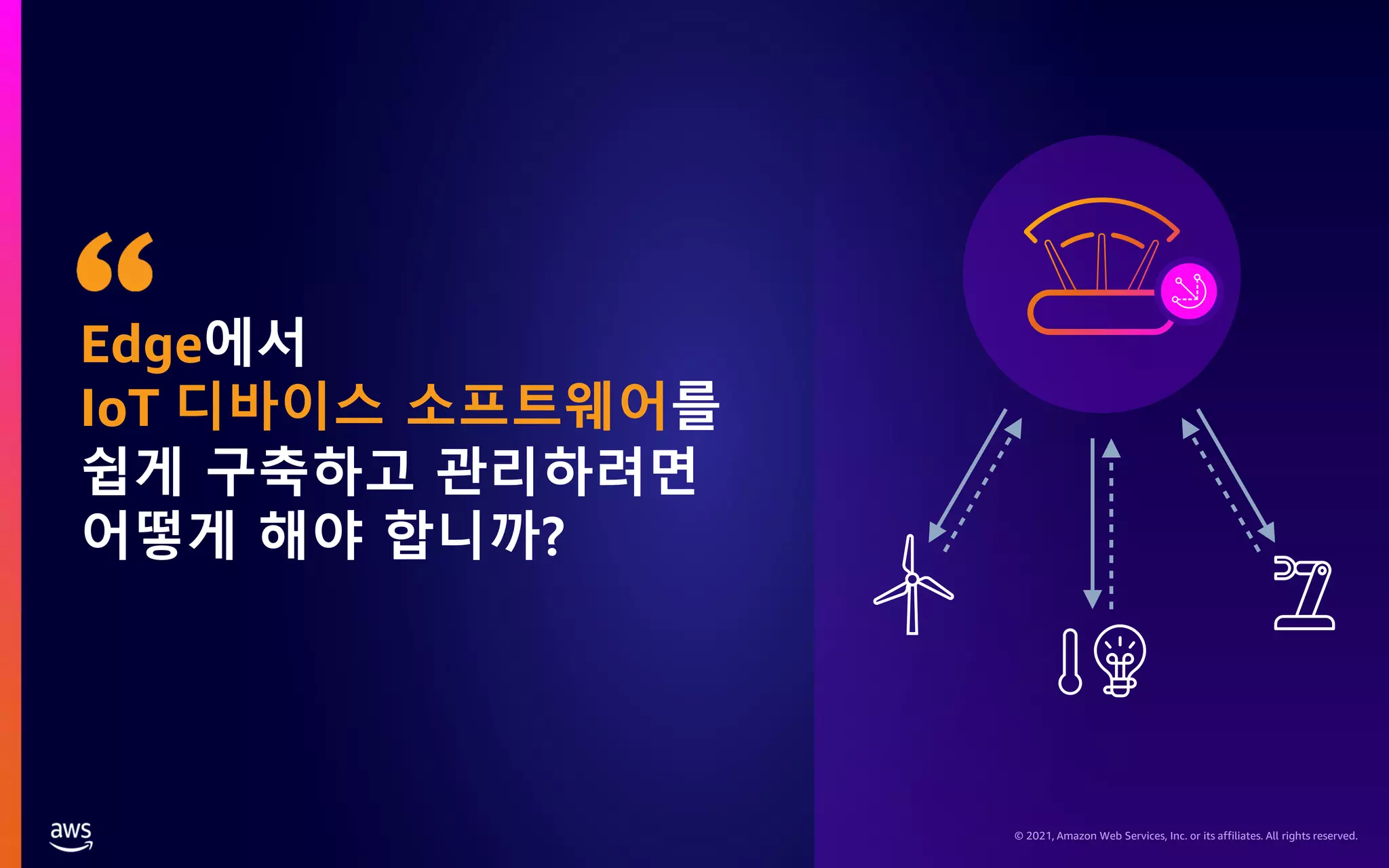 © 2021, Amazon Web Services, Inc. or its affiliates. All rights reserved. Edge에서 IoT 디바이스 소프트웨어를 쉽게 구축하고 관리하려면 어떻게 해야 합니까? 