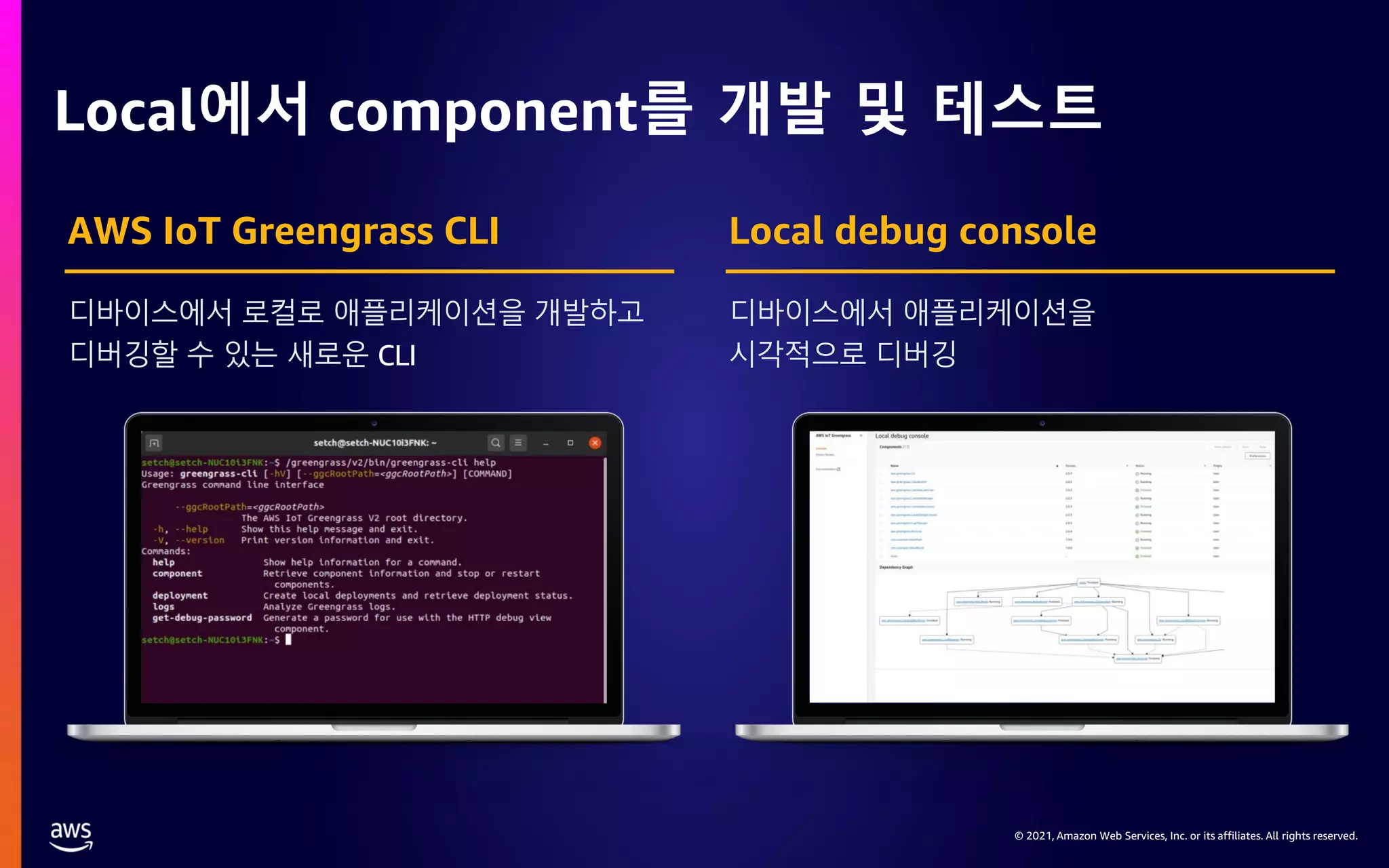 © 2021, Amazon Web Services, Inc. or its affiliates. All rights reserved. Local에서 component를 개발 및 테스트 디바이스에서 로컬로 애플리케이션을 개발하고 디버깅할 수 있는 새로운 CLI AWS IoT Greengrass CLI 디바이스에서 애플리케이션을 시각적으로 디버깅 Local debug console 