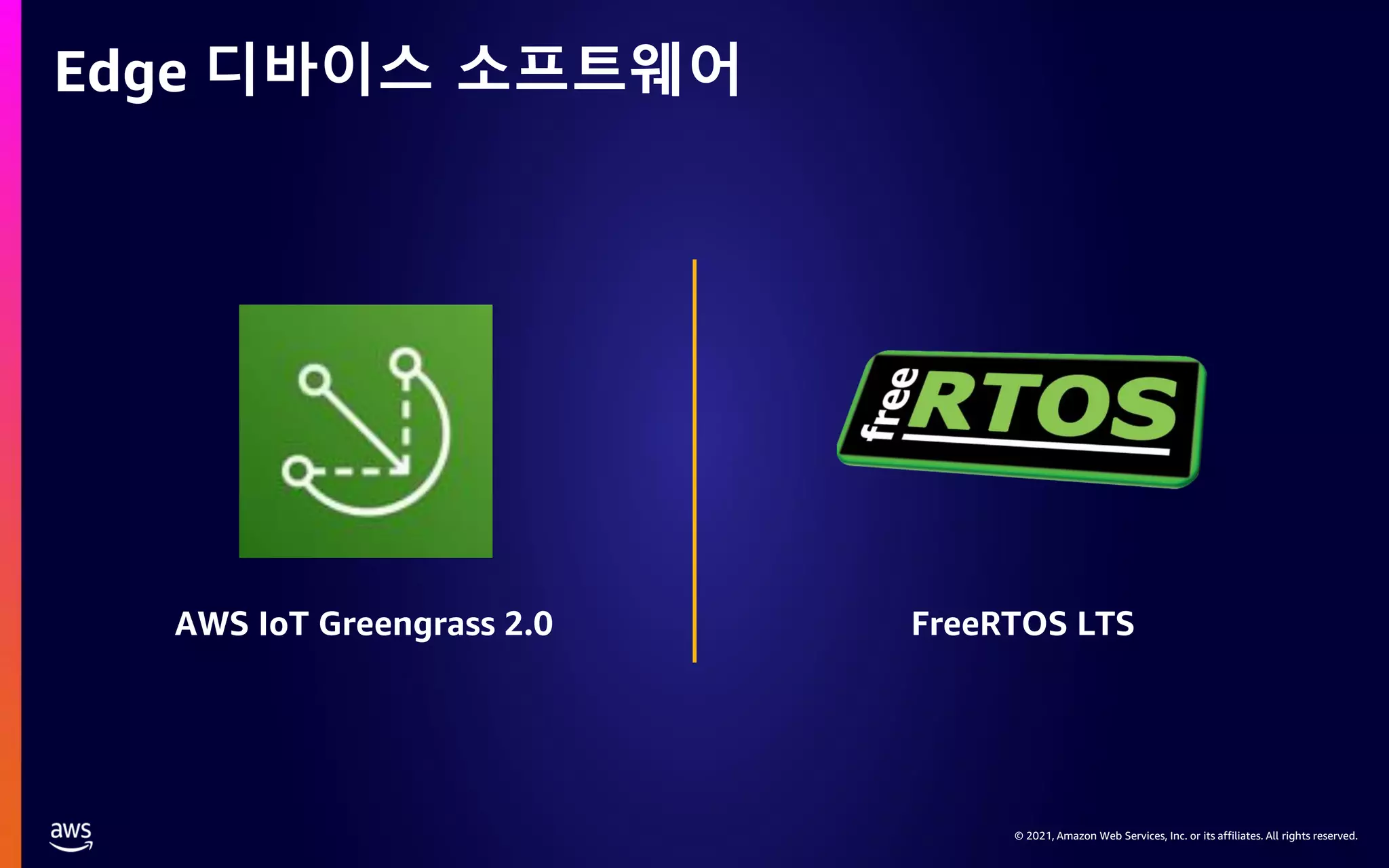 © 2021, Amazon Web Services, Inc. or its affiliates. All rights reserved. Edge 디바이스 소프트웨어 AWS IoT Greengrass 2.0 FreeRTOS LTS 