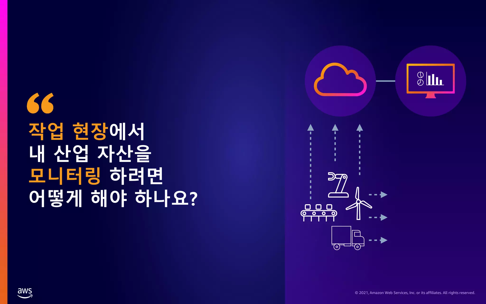 © 2021, Amazon Web Services, Inc. or its affiliates. All rights reserved. 작업 현장에서 내 산업 자산을 모니터링 하려면 어떻게 해야 하나요? 