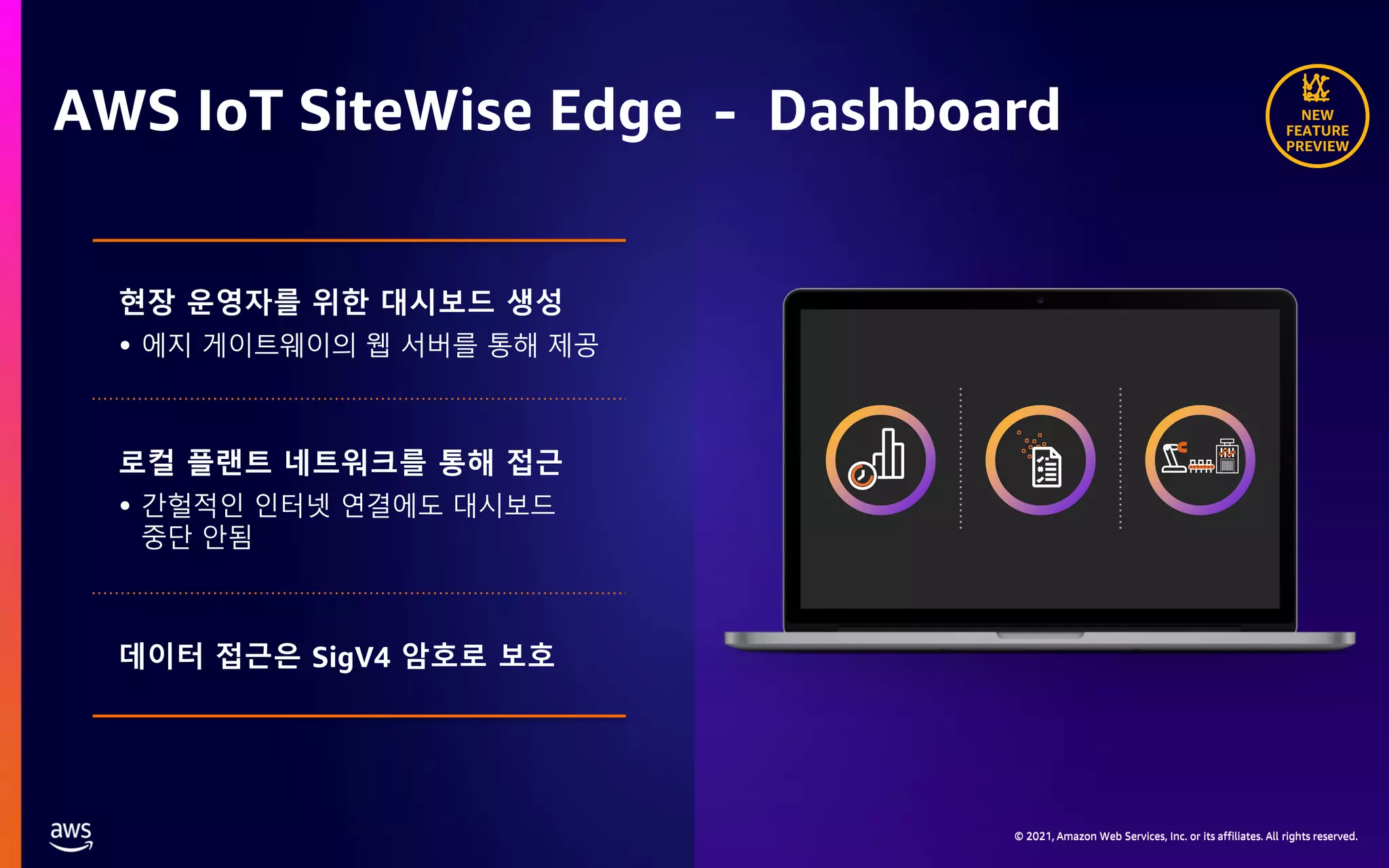 © 2021, Amazon Web Services, Inc. or its affiliates. All rights reserved. © 2021, Amazon Web Services, Inc. or its affiliates. All rights reserved. AWS IoT SiteWise Edge - Dashboard 로컬 플랜트 네트워크를 통해 접근 현장 운영자를 위한 대시보드 생성 데이터 접근은 SigV4 암호로 보호 NEW FEATURE PREVIEW 