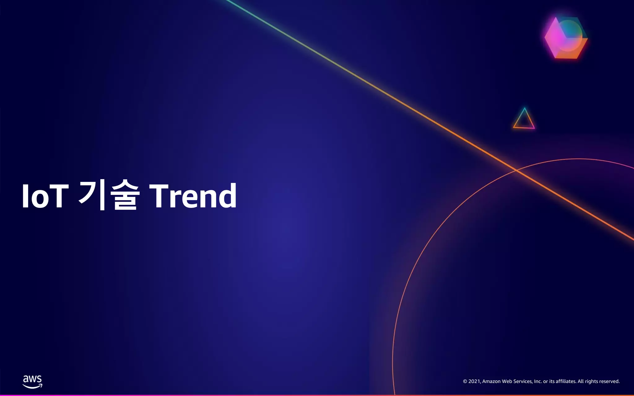© 2021, Amazon Web Services, Inc. or its affiliates. All rights reserved. IoT 기술 Trend 