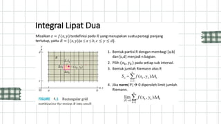Box Math Style Green Grid Style Curved Box Number Sets Theory Mathematics Presentation ...