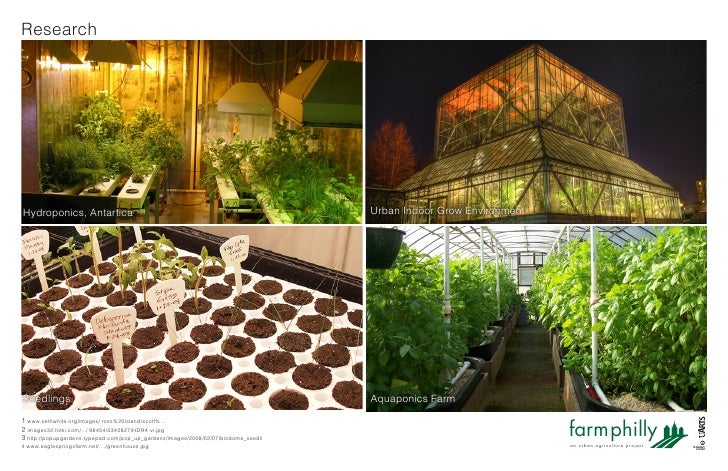 Research proposal urban agriculture