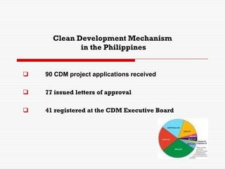 Clean Development Mechanism
in the Philippines
 90 CDM project applications received
 77 issued letters of approval
 41 registered at the CDM Executive Board
 