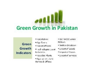 Green
Growth
Indicators
Green Growth in Pakistan
 