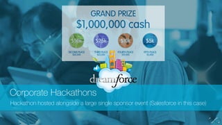 Corporate Hackathons 
Hackathon hosted alongside a large single sponsor event (Salesforce in this case) 
 