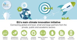 Adaption 
Services 
Developing a 
Bio-Economy 
Greenhouse 
gas monitoring 
Industrial 
Symbiosis 
Land and 
Water 
Making Transitions 
Happen 
Sustainable 
City Systems 
The Built 
Environment 
EU’s main climate innovation initiative! 
Connecting global and local, small and large partners from the 
private, public and academic sectors 
 