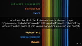 Software Developers 
entrepreneurs 
coders 
Hackathons (hackfests, hack days) are events where computer 
programmers - and others involved in software development - collaboratively 
code over a short space of time to create a working prototype from scratch 
researchers 
hardware hackers 
students 
 