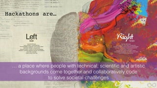Hackathons are… 
… a place where people with technical, scientific and artistic 
backgrounds come together and collaboratively code 
to solve societal challenges 
 