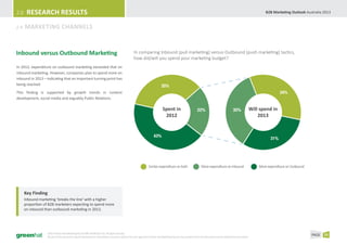 2.0	Research Results                                                                                                                                                                                                            B2B Marketing Outlook Australia 2013


2.4	 Marketing                 Channels


Inbound versus Outbound Marketing                                                                    In comparing Inbound (pull marketing) versus Outbound (push marketing) tactics,
                                                                                                     how did/will you spend your marketing budget?
In 2012, expenditure on outbound marketing exceeded that on
inbound marketing. However, companies plan to spend more on
inbound in 2013 – indicating that an important turning point has
being reached.                                                                                                                  35%
This finding is supported by growth trends in content                                                                                                                                                                                    34%
development, social media and arguably Public Relations.

                                                                                                                                 Spent in                          22%                                35%               Will spend in
                                                                                                                                  2012                                                                                      2013


                                                                                                                        43%
                                                                                                                                                                                                                                   31%




                                                                                                                    Similar expenditure on both                        More expenditure on Inbound                          More expenditure on Outbound




    Key Finding
    Inbound marketing ‘breaks the line’ with a higher
    proportion of B2B marketers expecting to spend more
    on inbound than outbound marketing in 2013.




                  ©2013 Green Hat Marketing Pty Ltd ABN 30 099 016 752. All rights reserved.
                  No part of this document may be reproduced or transmitted in any form without the prior approval of Green Hat Marketing Pty Ltd. Any quotation from this document must be attributed to the author.
                                                                                                                                                                                                                                                           PAGE 19
 