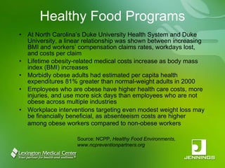 Healthy Food Programs At North Carolina’s Duke University Health System and Duke University, a linear relationship was shown between increasing BMI and workers’ compensation claims rates, workdays lost, and costs per claim Lifetime obesity-related medical costs increase as body mass index (BMI) increases Morbidly obese adults had estimated per capita health expenditures 81% greater than normal-weight adults in 2000 Employees who are obese have higher health care costs, more injuries, and use more sick days than employees who are not obese across multiple industries Workplace interventions targeting even modest weight loss may be financially beneficial, as absenteeism costs are higher among obese workers compared to non-obese workers   Source: NCPP,  Healthy Food Environments, www.ncpreventionpartners.org 