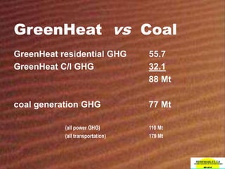 Green Heat - renewable energies for appropriate applications
