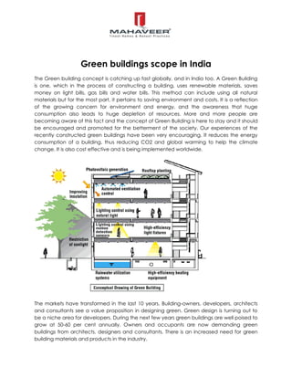 Green buildings scope in India 
The Green building concept is catching up fast globally, and in India too. A Green Building is one, which in the process of constructing a building, uses renewable materials, saves money on light bills, gas bills and water bills. This method can include using all natural materials but for the most part, it pertains to saving environment and costs. It is a reflection of the growing concern for environment and energy, and the awareness that huge consumption also leads to huge depletion of resources. More and more people are becoming aware of this fact and the concept of Green Building is here to stay and it should be encouraged and promoted for the betterment of the society. Our experiences of the recently constructed green buildings have been very encouraging. It reduces the energy consumption of a building, thus reducing CO2 and global warming to help the climate change. It is also cost effective and is being implemented worldwide. 
The markets have transformed in the last 10 years. Building-owners, developers, architects and consultants see a value proposition in designing green. Green design is turning out to be a niche area for developers. During the next few years green buildings are well poised to grow at 50-60 per cent annually. Owners and occupants are now demanding green buildings from architects, designers and consultants. There is an increased need for green building materials and products in the industry.  