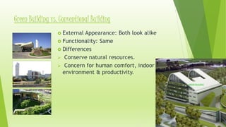 Green Building vs. Conventional Building 
 External Appearance: Both look alike 
 Functionality: Same 
 Differences 
 Conserve natural resources. 
 Concern for human comfort, indoor 
environment & productivity. 
 