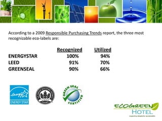 Emit 33% Carbon Dioxide •Use 30% Less Indoor Water •Send 50%-75% Less Solid Waste to Landfills and Incinerators•Green Buildings can also encourage the use of alternative transportation (walking, mass transit, low-emission, fuel-efficient or alternative fuel vehicles)The hotel will be operated under the sustainability principals of: People, Profit, Planet