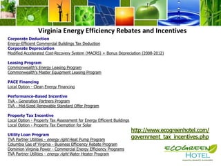 Kimpton Hotels-EarthCare program donates a portion of the proceeds to the Trust for Public Land.