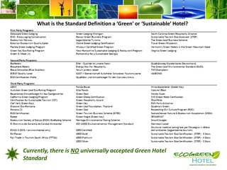 Provide direct financial benefits for the building owners and operators (lower operational costs)•Build environmental and cultural awareness (educate consumers)•Provide positive experiences for both guests and hosts.•Have improved indoor air quality The hotel will be operated under the sustainability principals of: People, Profit, Planet