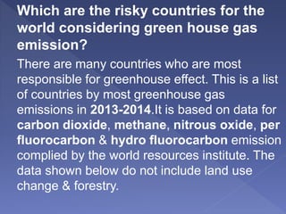 Which are the risky countries for the
world considering green house gas
emission?
There are many countries who are most
responsible for greenhouse effect. This is a list
of countries by most greenhouse gas
emissions in 2013-2014.It is based on data for
carbon dioxide, methane, nitrous oxide, per
fluorocarbon & hydro fluorocarbon emission
complied by the world resources institute. The
data shown below do not include land use
change & forestry.
 