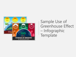 Sample Use of Greenhouse Effect Infographic PowerPoint Template