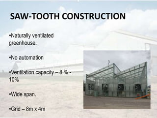 Greenhouse types & its components